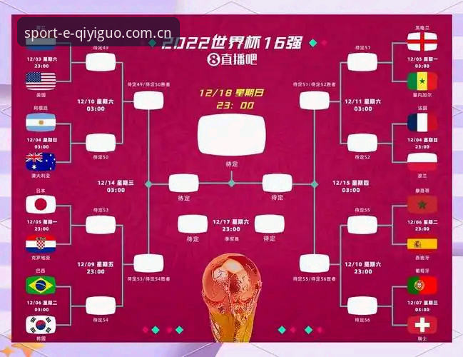 2026奇异果体育官方客服 2026世界杯观赛困境深度评测:签证危机与全球赛事新挑战